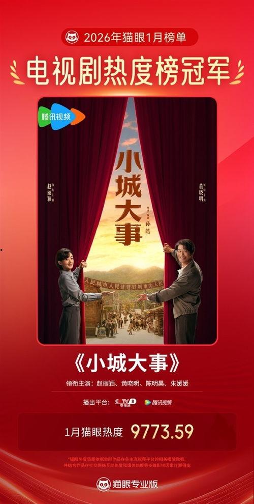 小城大事  2026,小城大事，岁月变迁中的精彩瞬间